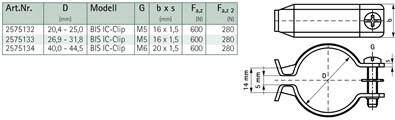 2575134